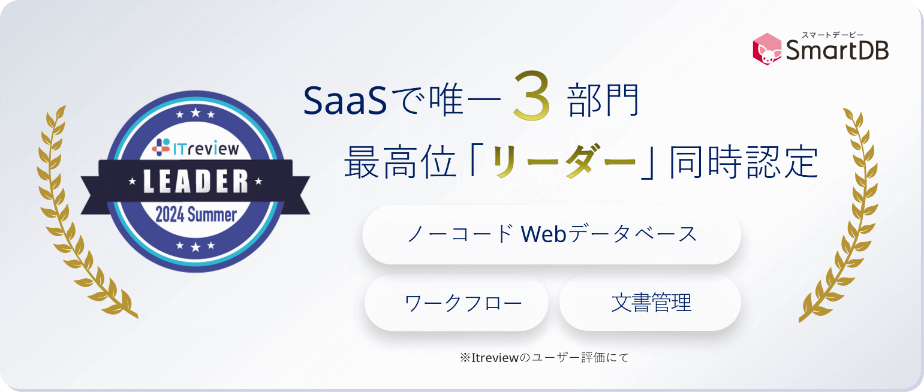 SaaSで唯一３部門 最高位「リーダー同時認定」