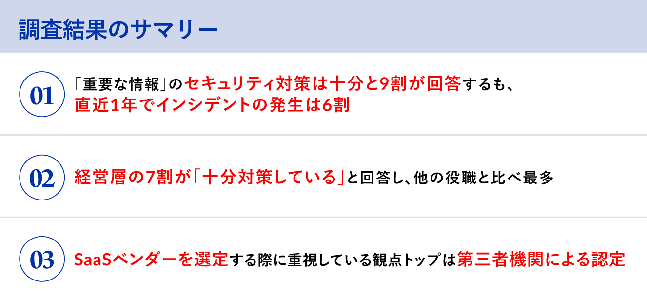 調査結果サマリー